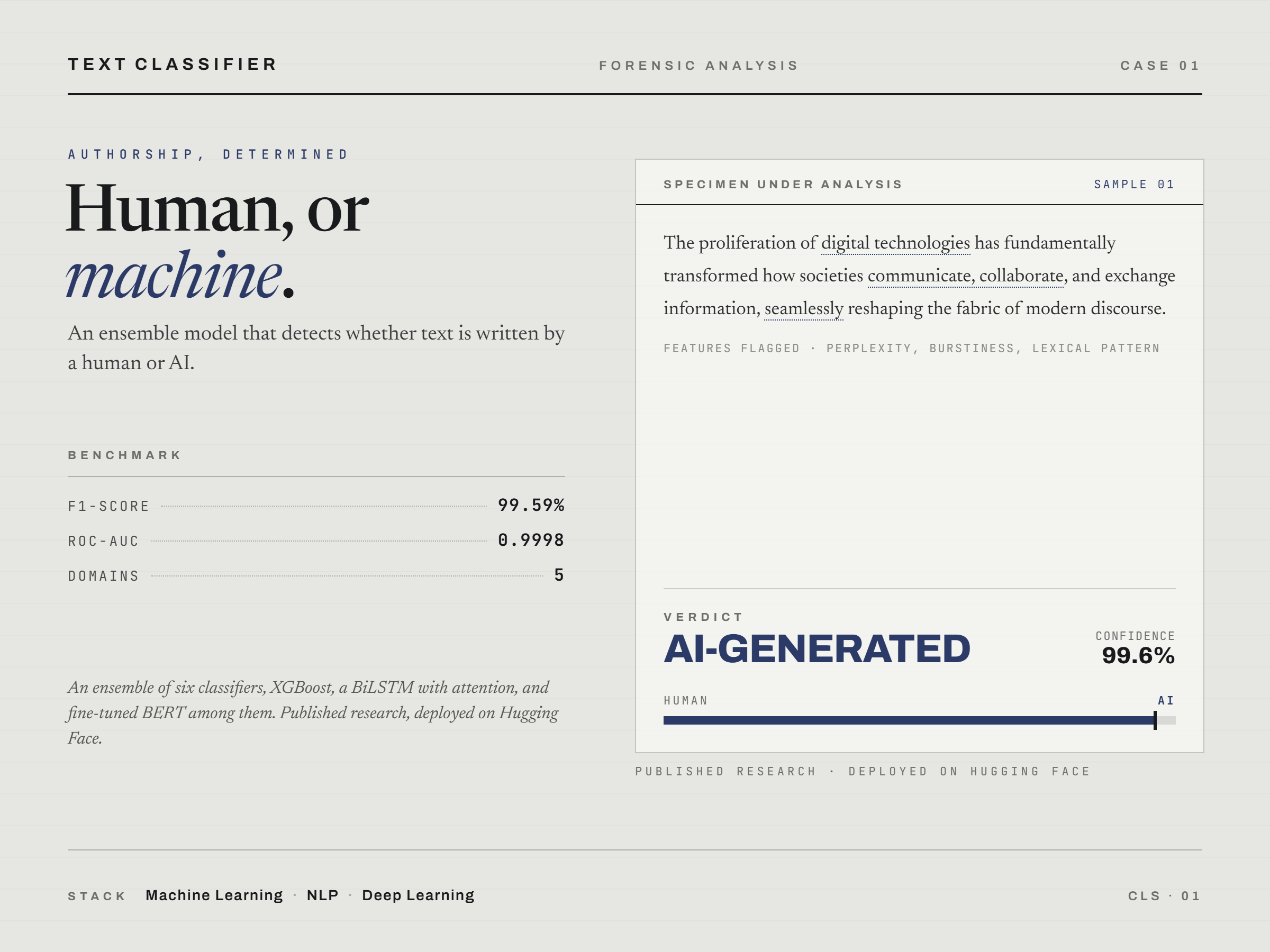 Human vs. AI Text Classification