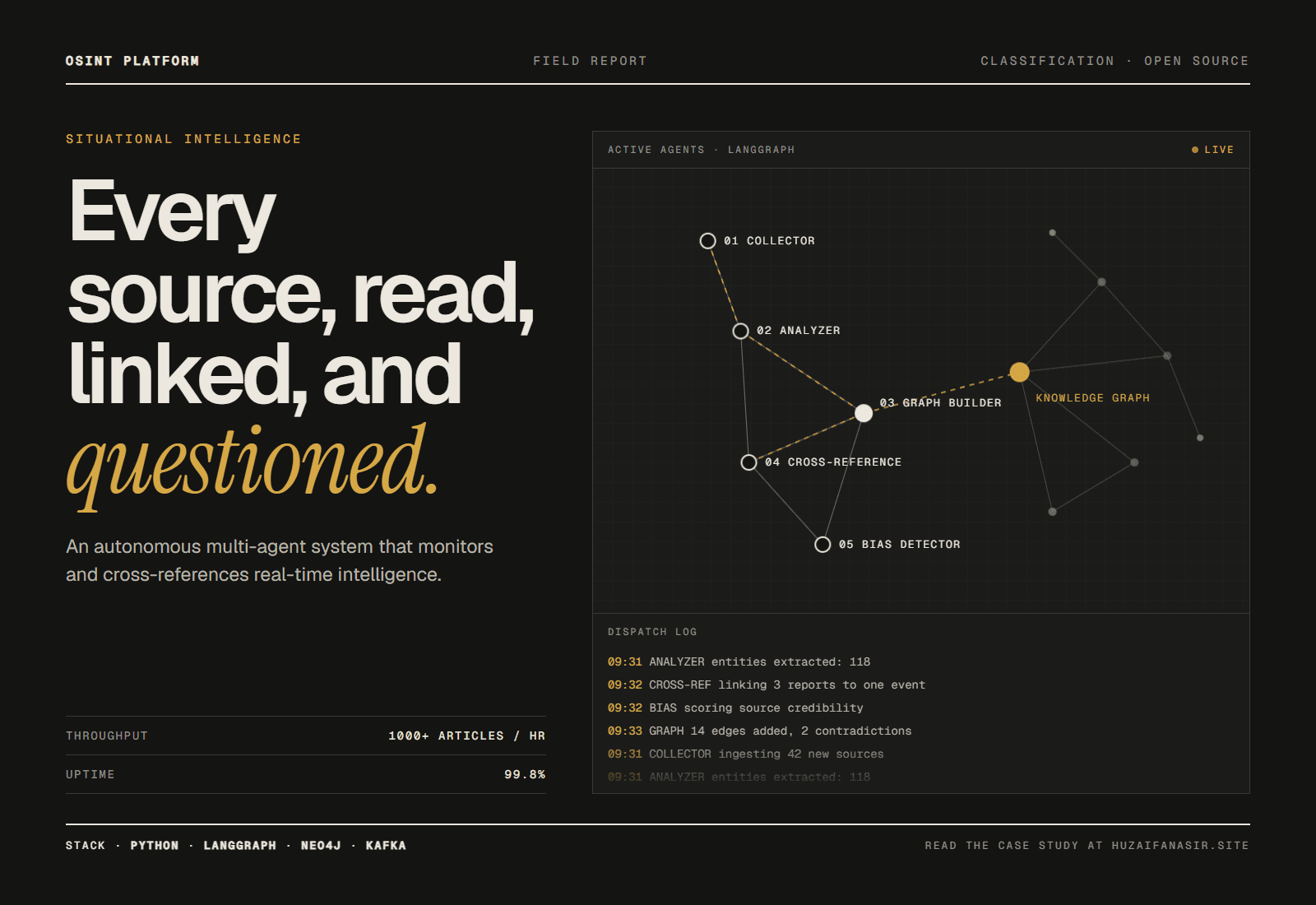 Agentic OSINT Intelligence Platform