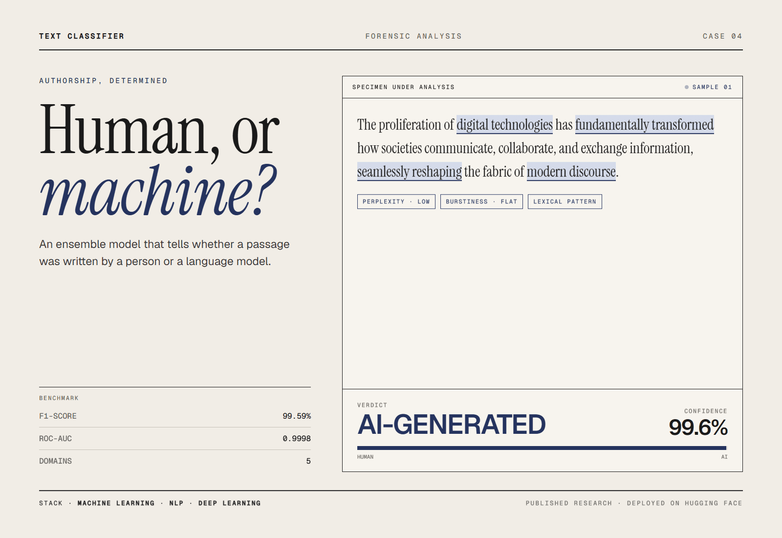 Human vs. AI Text Classification