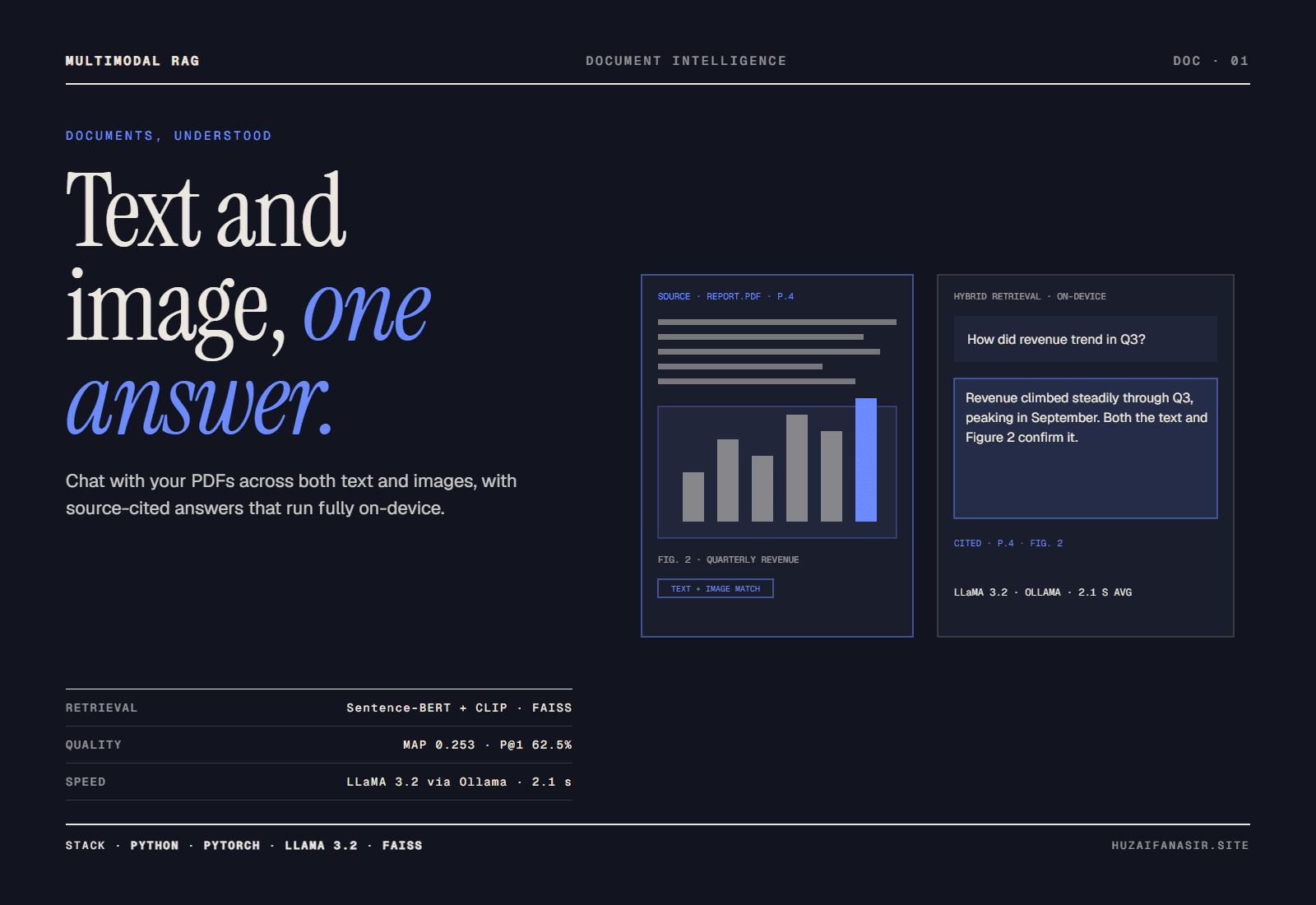 Multimodal RAG System: Interactive PDF Chat with Vision & Text