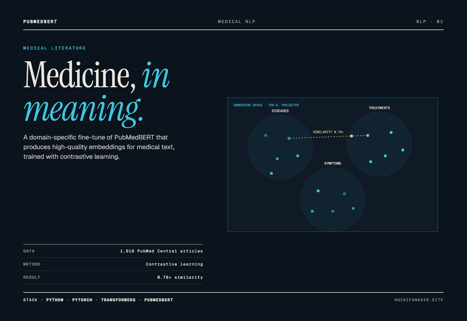 Fine-tuning PubMedBERT for Medical Literature Embeddings